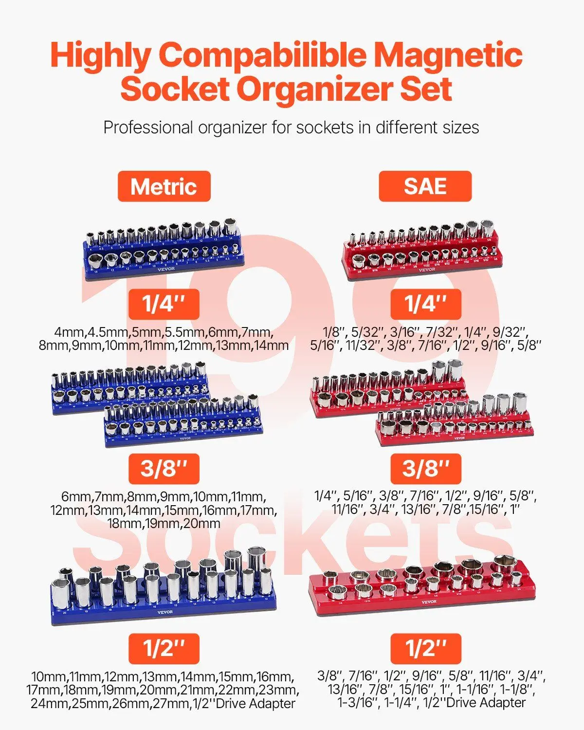 مجموعة منظم المقبس المغناطيسي ABS المقوى 8 قطعة 199 فتحة علبة زرقاء حمراء لمحرك متري SAE 1/4 إلى 1/2 #2