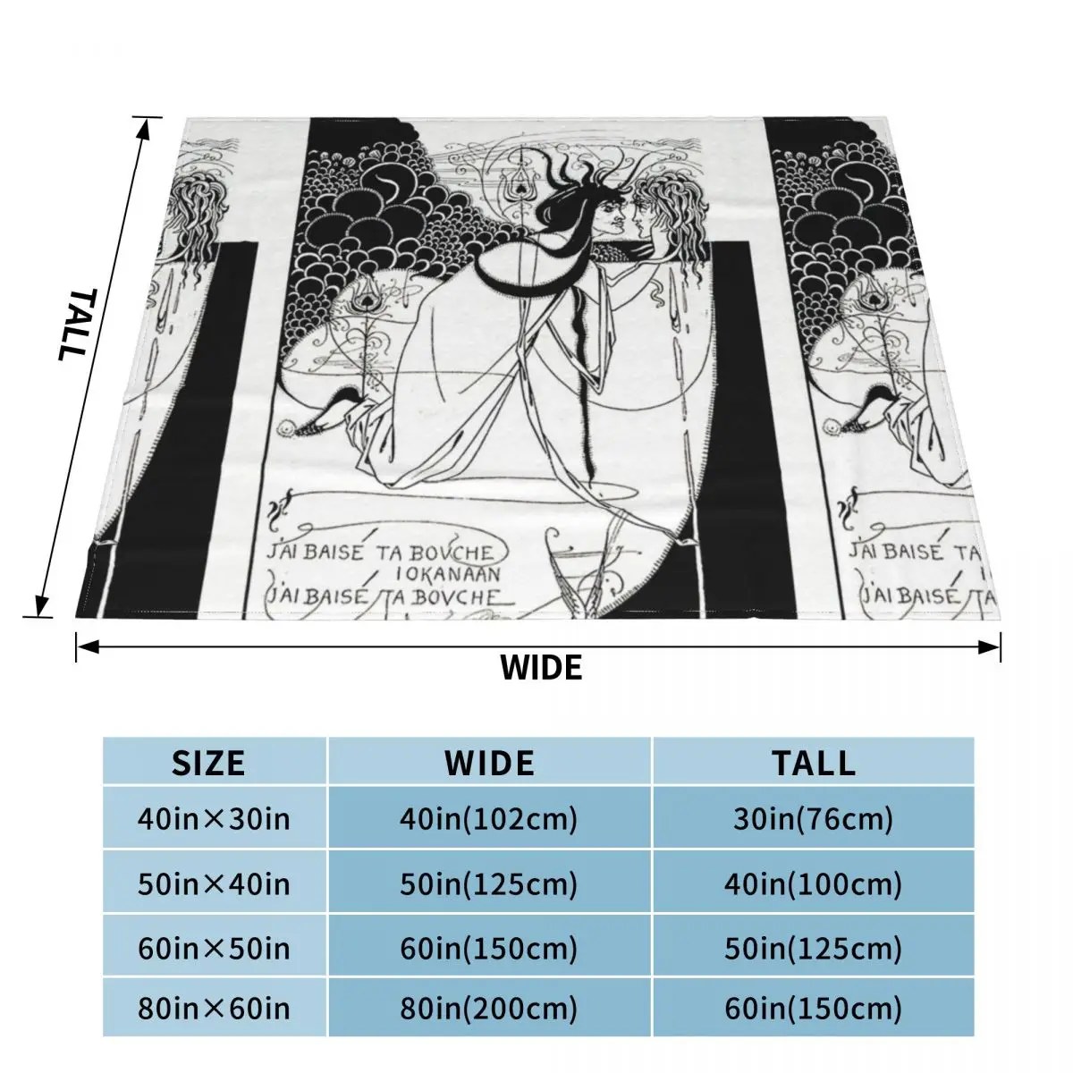 HD. I kissed your mouth; from Salomé, by Aubrey Beardsley (1893) Throw Blanket Thin Blankets Sofa Blankets