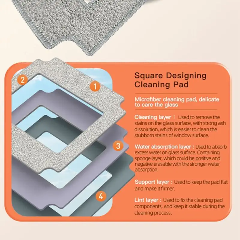 6PCS Window Cleaning Machine Accessories Mops-3 sets for LIECTROUX YW209