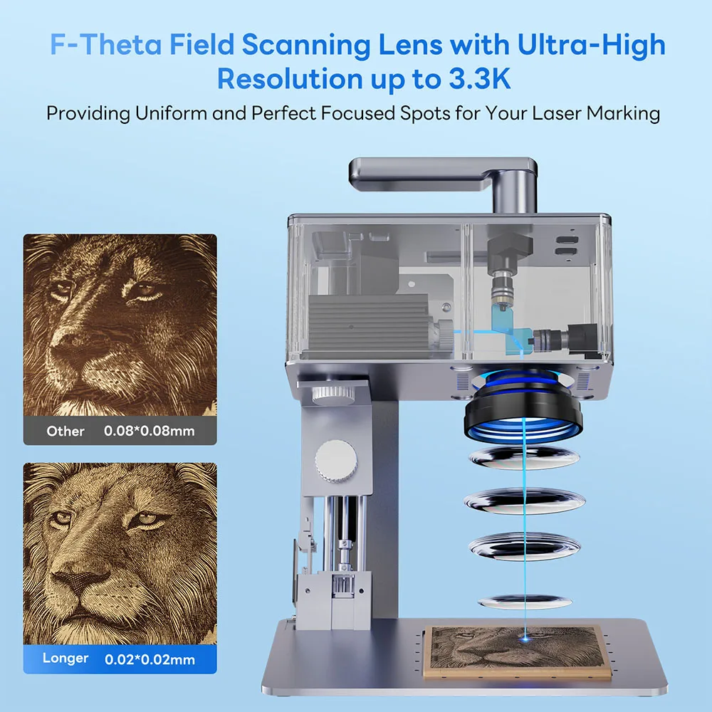 أطول نانو برو 12 واط حفارة ليزر محمولة اثنين من ليزر ديود FAC سرعة فائقة السرعة 5000 مم / ثانية 10 مم قطع الخشب 100 مم × 100 مم #2