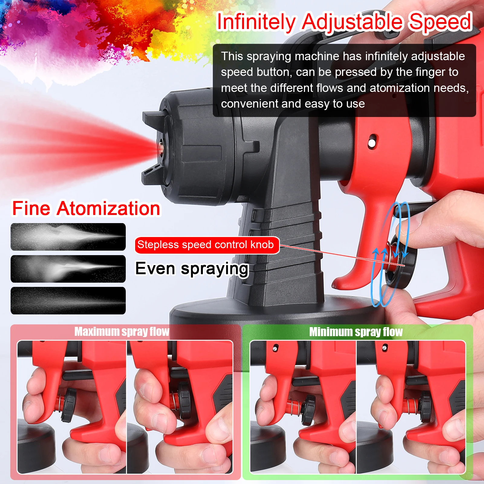 500W High Pressure Electric Paint Spraying Machine 800ml Large Capacity Paint Bottle Detachable Multifunctional Paint Sprayer