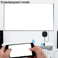 Receiver G22 2.4G/5G 4K Miracast Wireless For DLNA Airplay HD TV Stick Wifi Display TV Dongle Receiver For IOS Android Windows