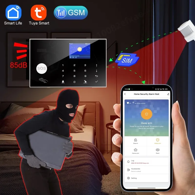 Home Alarm Panel, Tuya WiFi 2G GSM, ABS Material, Smart APP Control, SOS Alert, For Home Security, Anti-theft Home Automation