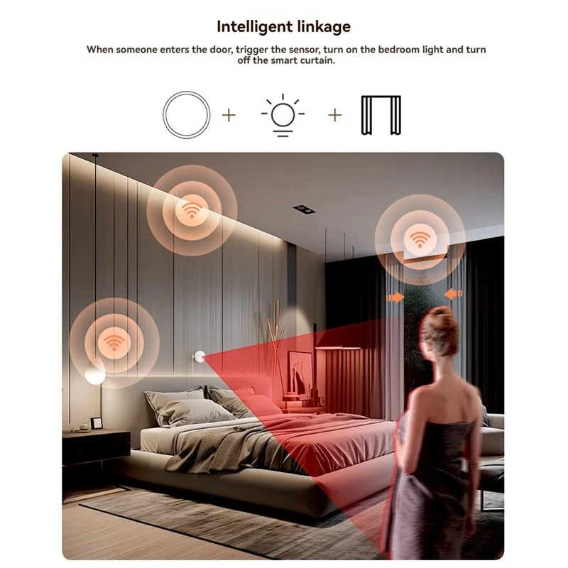 M13ktuya Wifi Human Presence Motion Sensor 24G Millimeter Wave Radar Detector Motion Detector APP Alarm Push Sensor