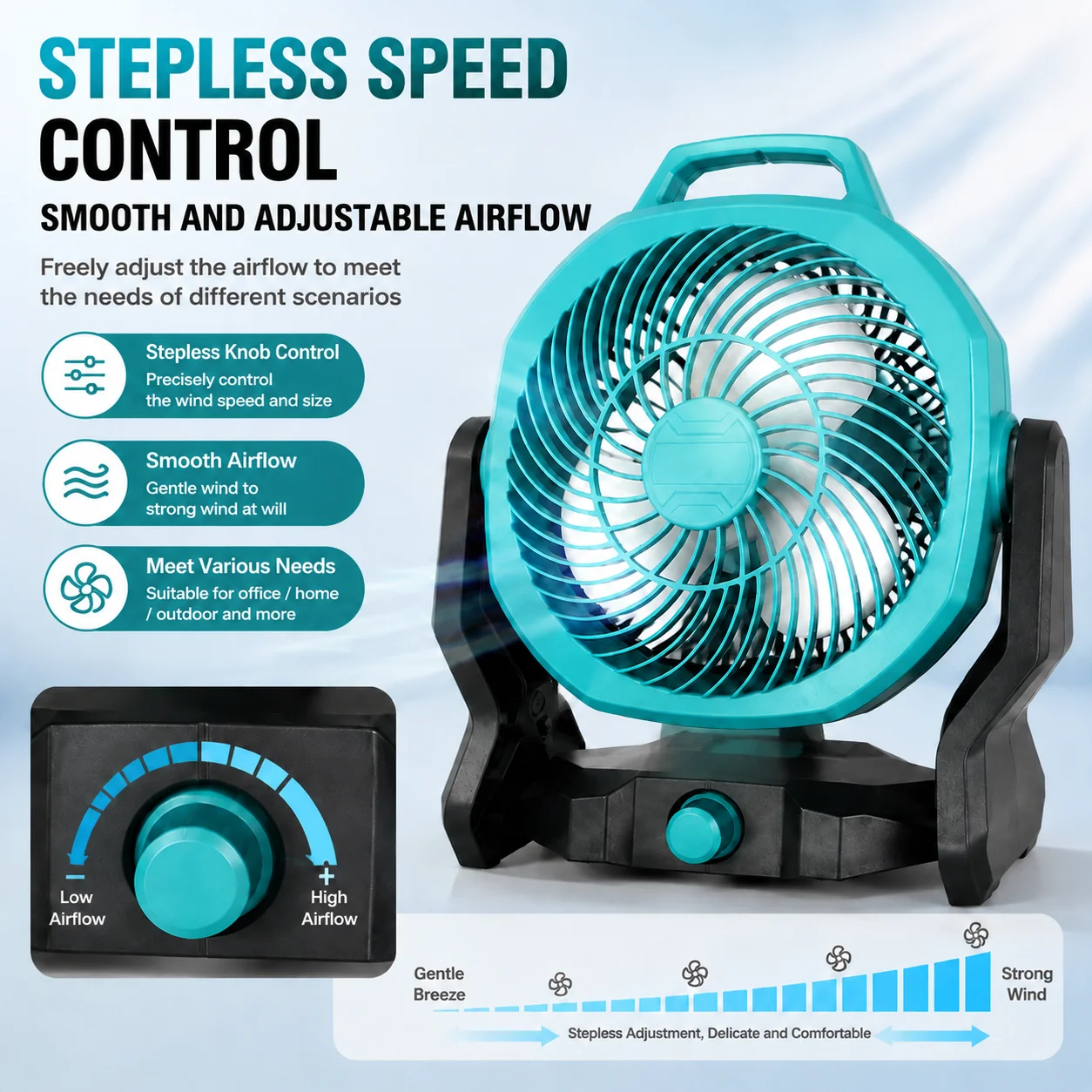 Makita Wireless Recharge Fan Electric Blower Outdoor Camper Air Circulator Rotatable Head Tent Cooler For 18V Cell