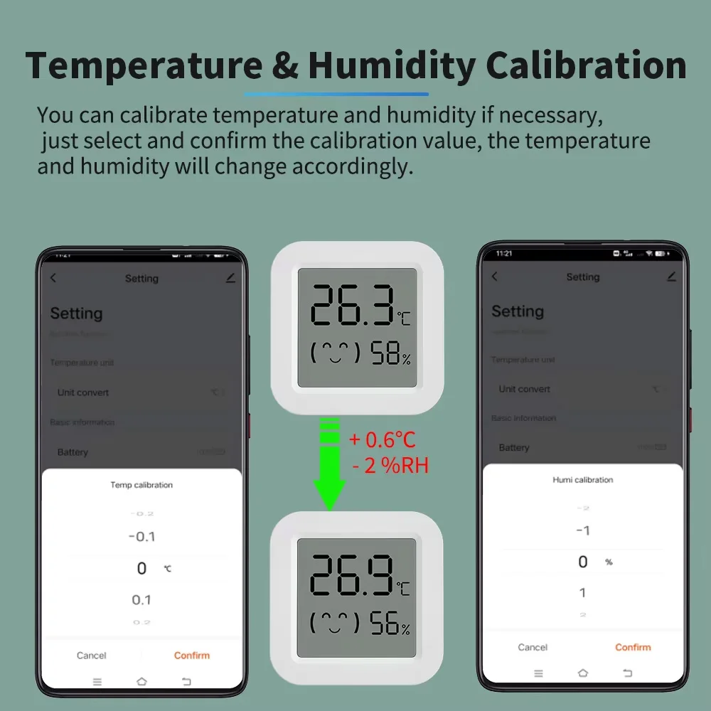 Tuya Smart Temperature Humidity Sensor Mini LCD Display Thermometer Hygrometer APP Monitoring Wireless Connection