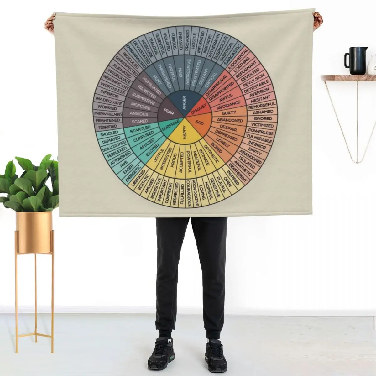 Wheel Of Emotions Throw Blanket Soft Camping Decoratives Softest Sofa Single Blankets