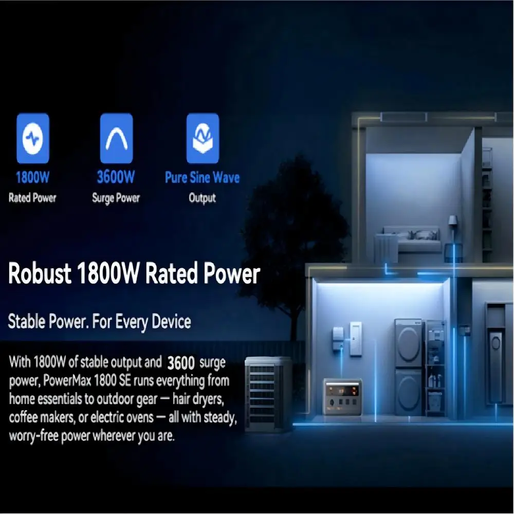 Thumbnail 4 - #8 Best Portable Power Stations to Buy In 2026