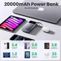 PISEN 20000mAh 67W Power Bank With Fast Charging Cable