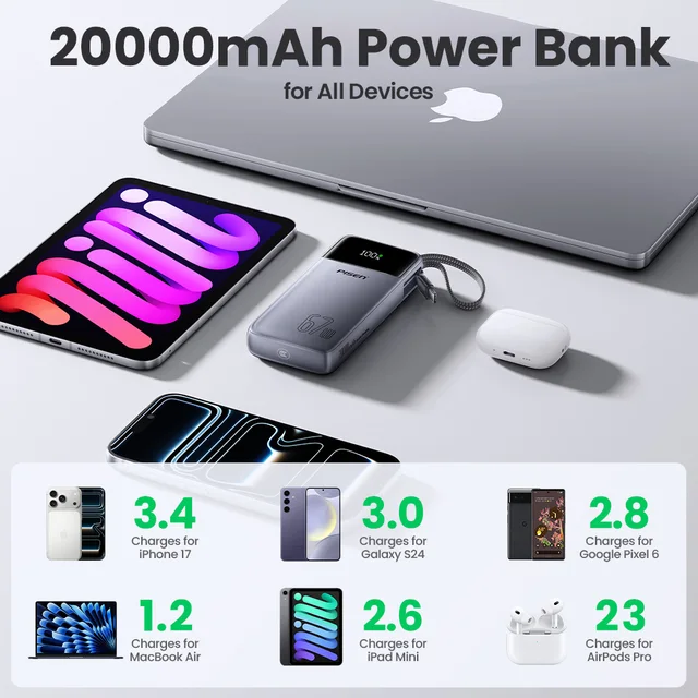 PISEN 20000mAh 67W Power Bank With Fast Charging Cable