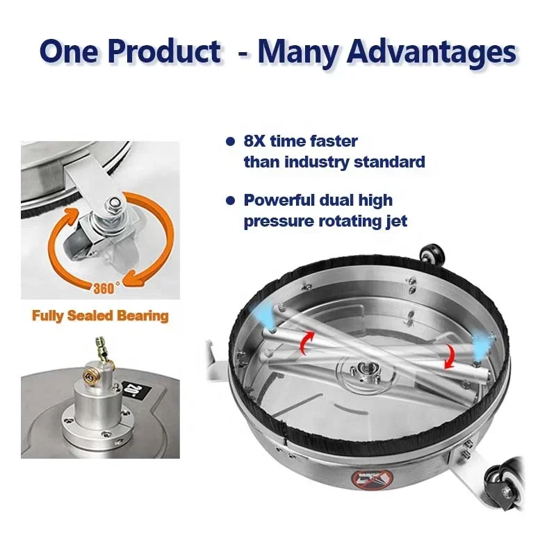 SSK15 Roof Suace Deck Whirlaway Industrial High Pressure Washing Washer Suace Cleaner