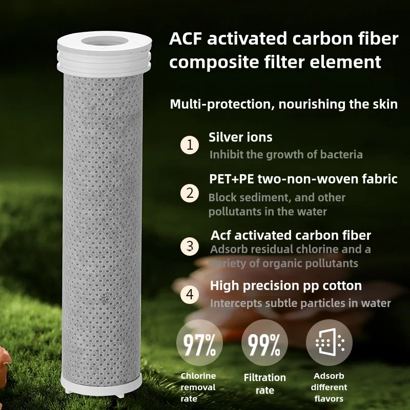 Luxury Filter for Shower head High Output Carbon Fiber Filter Shower Water Filter to Remove Chlorine Fluoride and Hard Water