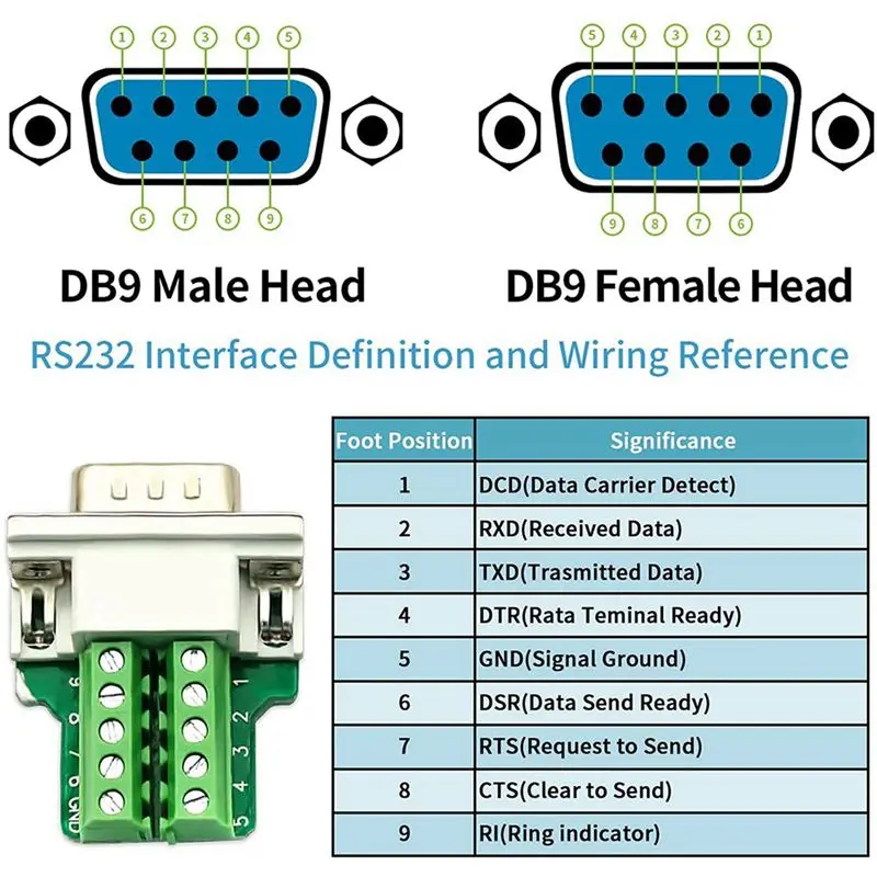 DB9 Solderless RS232 D-SUB Serial To 9Pin Port Terminal Male Female Adapter Connector Breakout Board (8-Male+8-Female)-Y18A