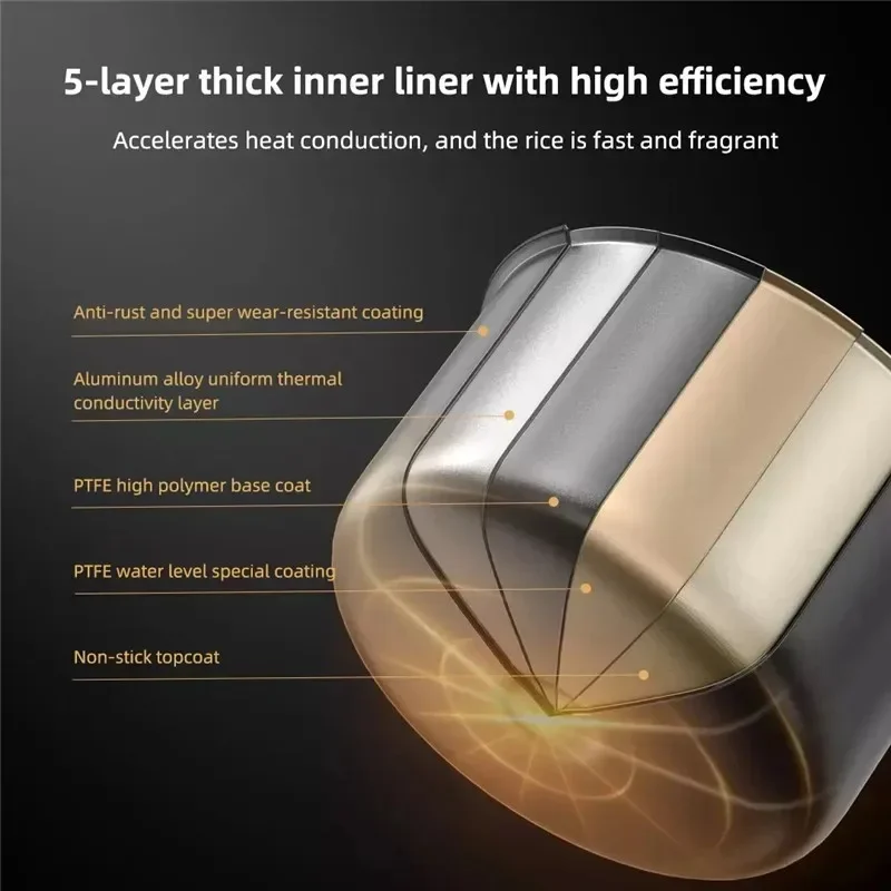 Рисоварка Xiaomi Mijia 5л 220 В, умная быстрая электрическая мультиварка, кастрюля для кухонных плит, антипригарная подогреватель еды, бытовая техника