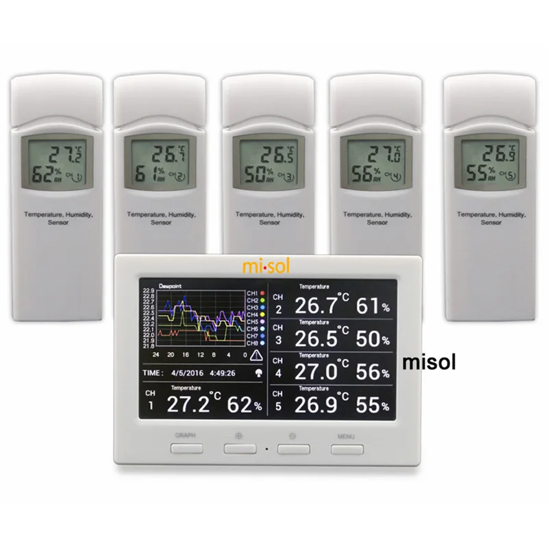 Temperature and Humidity Recorder Supports 5 Sensors and Supports Multiple Sensors Temperature and Humidity HP3001
