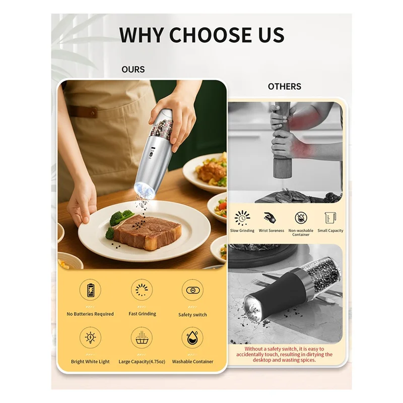 مجموعة مطحنة الملح والفلفل الكهربائية من ABUD، مجموعة مطحنة الملح والفلفل القابلة لإعادة الشحن، مطاحن الملح والفلفل الكهربائية