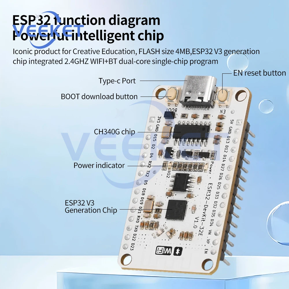 ESP32-DevKit-32E Core Board Wifi Bt Dual Core pengembangan Board modul dengan Built-In Esp32 V3 generasi Chip Whiteboard Tipe C