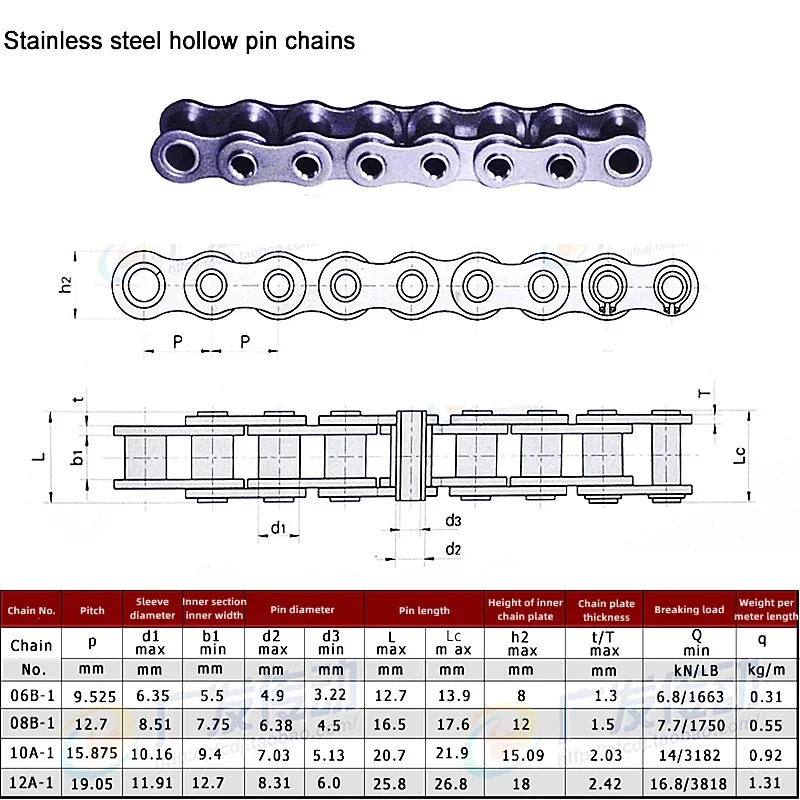 06B/08B/10A/12A 304 Stianless Steel Hollow Pin Chain Short Pitch Roller Chains For Industrial Transmission
