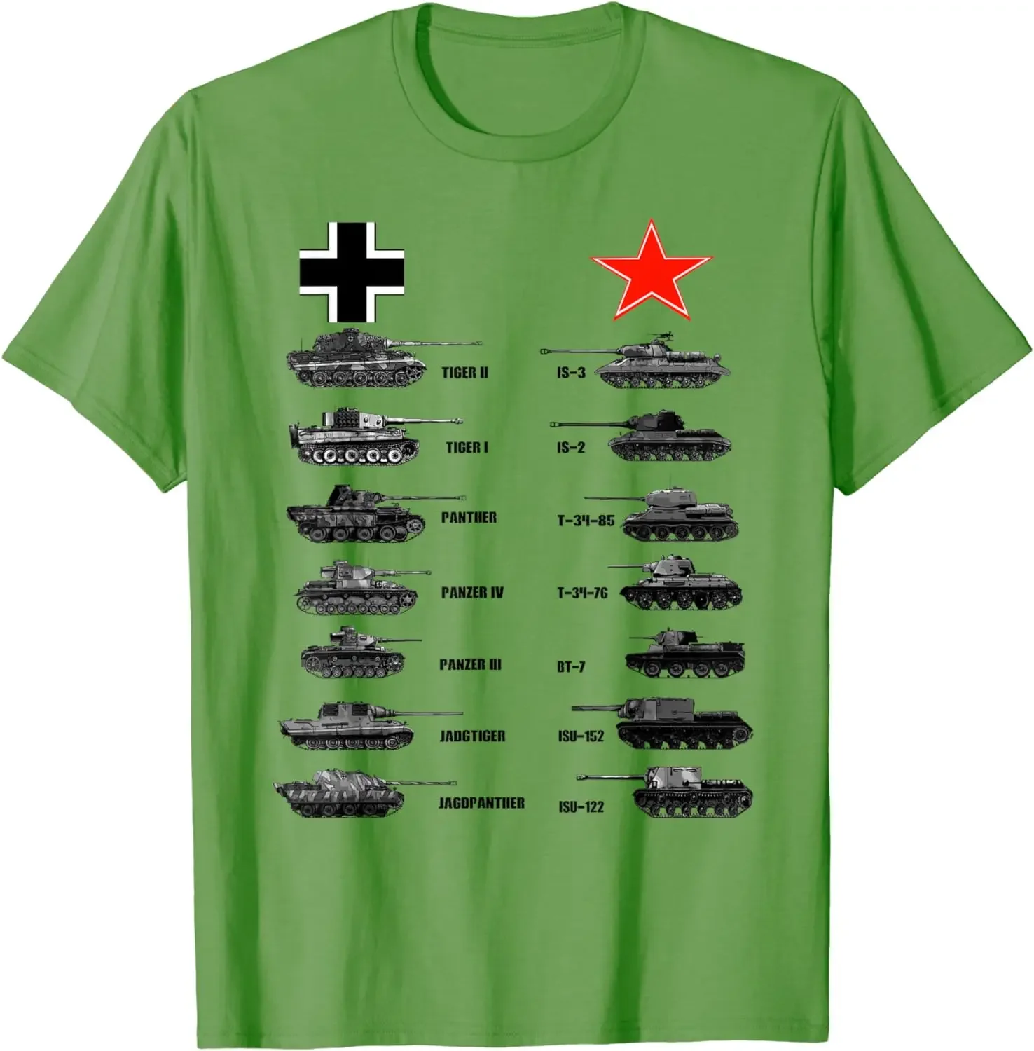WWII German Tiger Panzer Soviet IS-3 T-34 Tanks T-Shirt 100% Cotton O-Neck Summer Short Sleeve Casual Mens T-shirt Size S-3XL