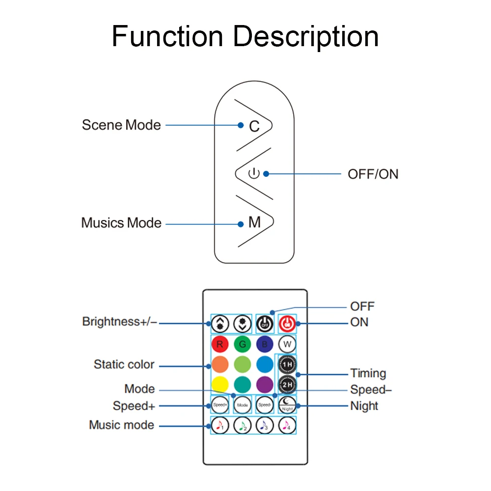 Wiscolor 5-10M RGB 5050 tira de luz LED  Sincronización de música de control de APP LED de la lámpara de la cinta DC 12V diodo flexible de luz