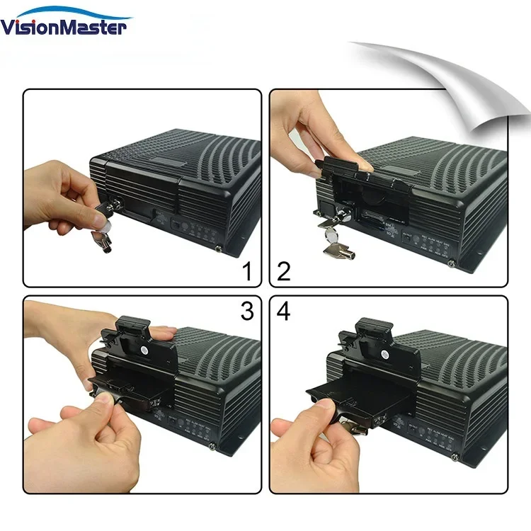 Mobiler 4-Kanal-HDD-DVR mit 4G-Echtzeit-Tracking und Überwachung