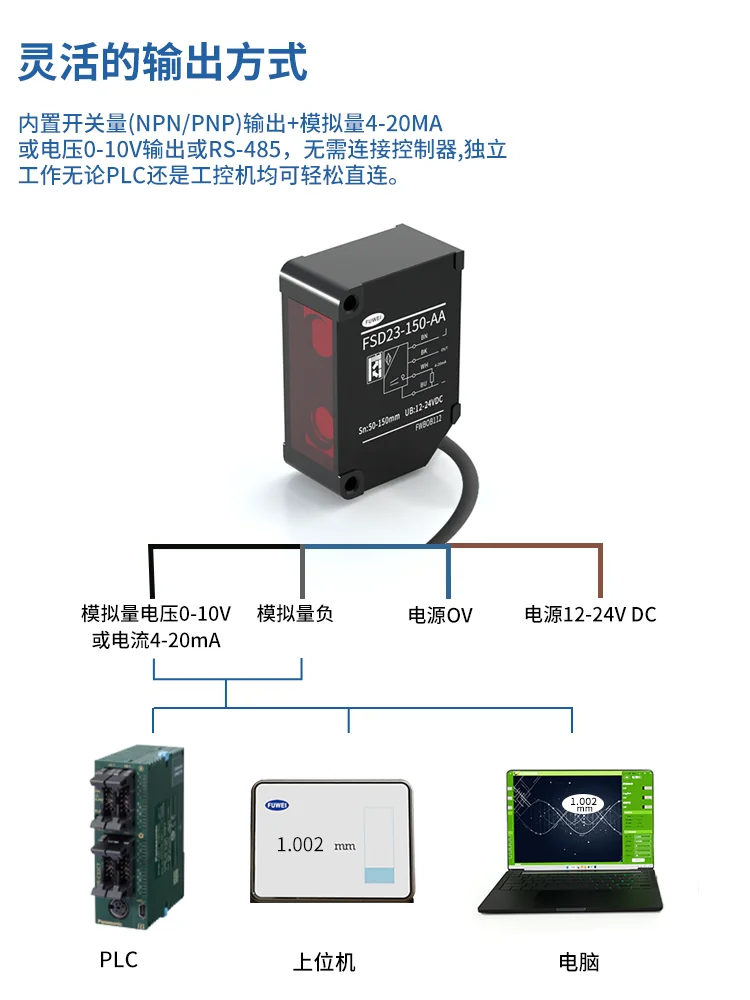 high-precision laser displacement ranging sensor FSD23 industrial thickness measurement, high flatness, low blind spot ind