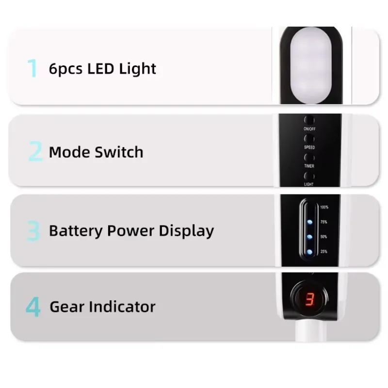 Hot Selling Low Price Portable Electric Fan Home Floor Fan With Remote Control Solar Powered Fan