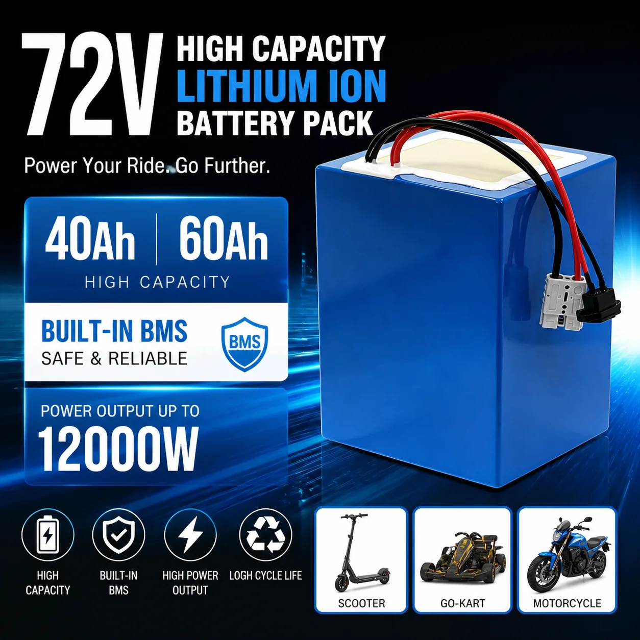 72V High Capacity Lithium Ion Battery Pack for Scooter Go-Kart Motorcycle - 40Ah/60Ah with BMS And Power Output up to 12000W