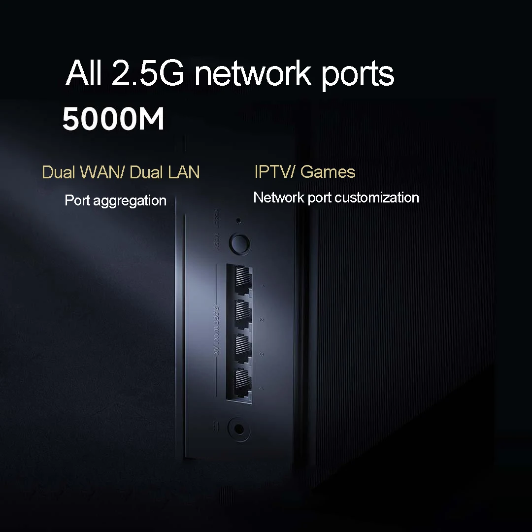 XIAOMI Router 6500 Pro Qualcomm 4-core Processor 2.4/5GHz Dual Band Router 1GB Memory 2.5G Ethernet Port Dual WAN LAN Smart Home