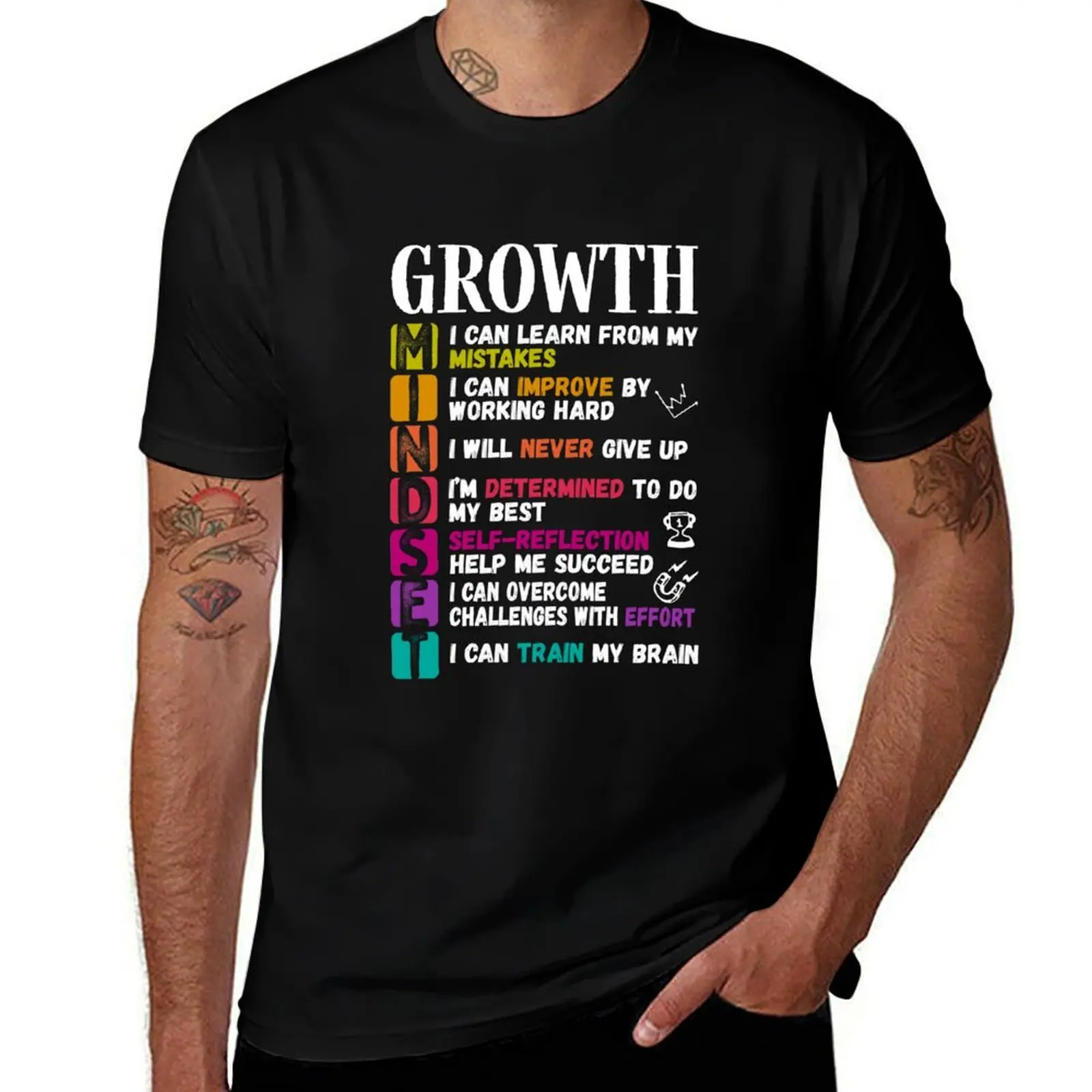 Growth Mindset Definition Positive Motivational T-Shirt Plus Size Workout Short Sleeve Top T-Shirt