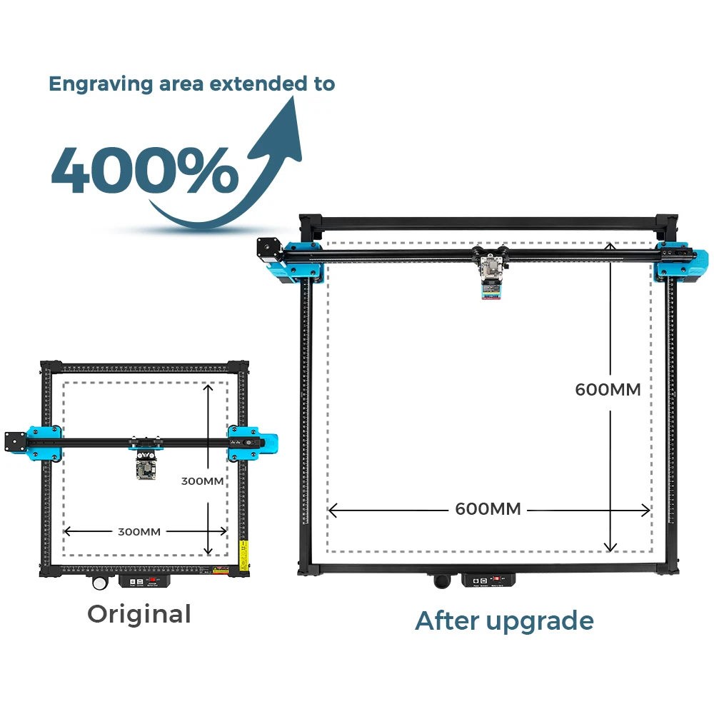 Dwie drzewa grawerowanie laserowe profil aluminiowy rama 600x600mm zestaw do modernizacji grawerowania laserowego dla TTS-55 TTS-10 Pro części laserowe CNC