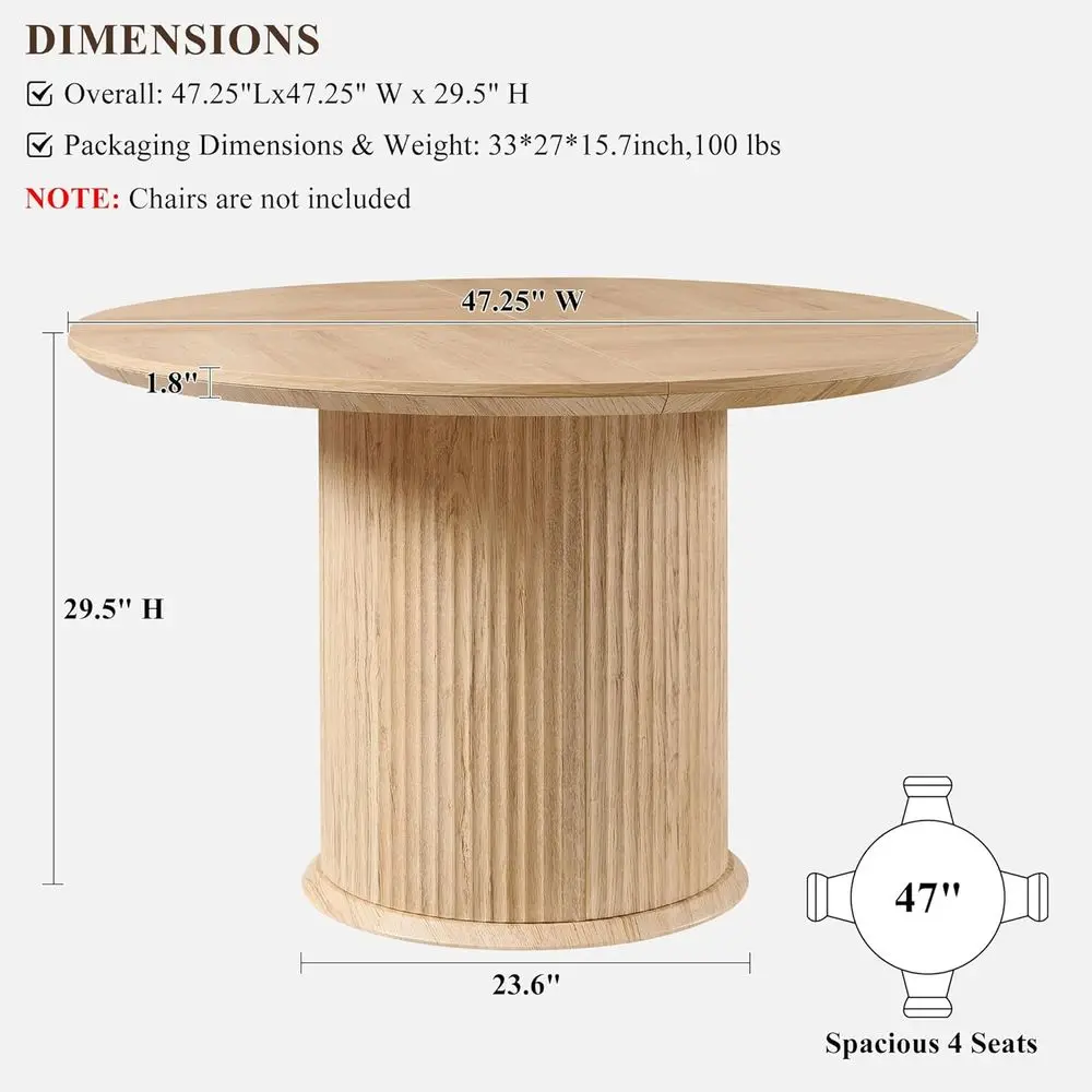 description