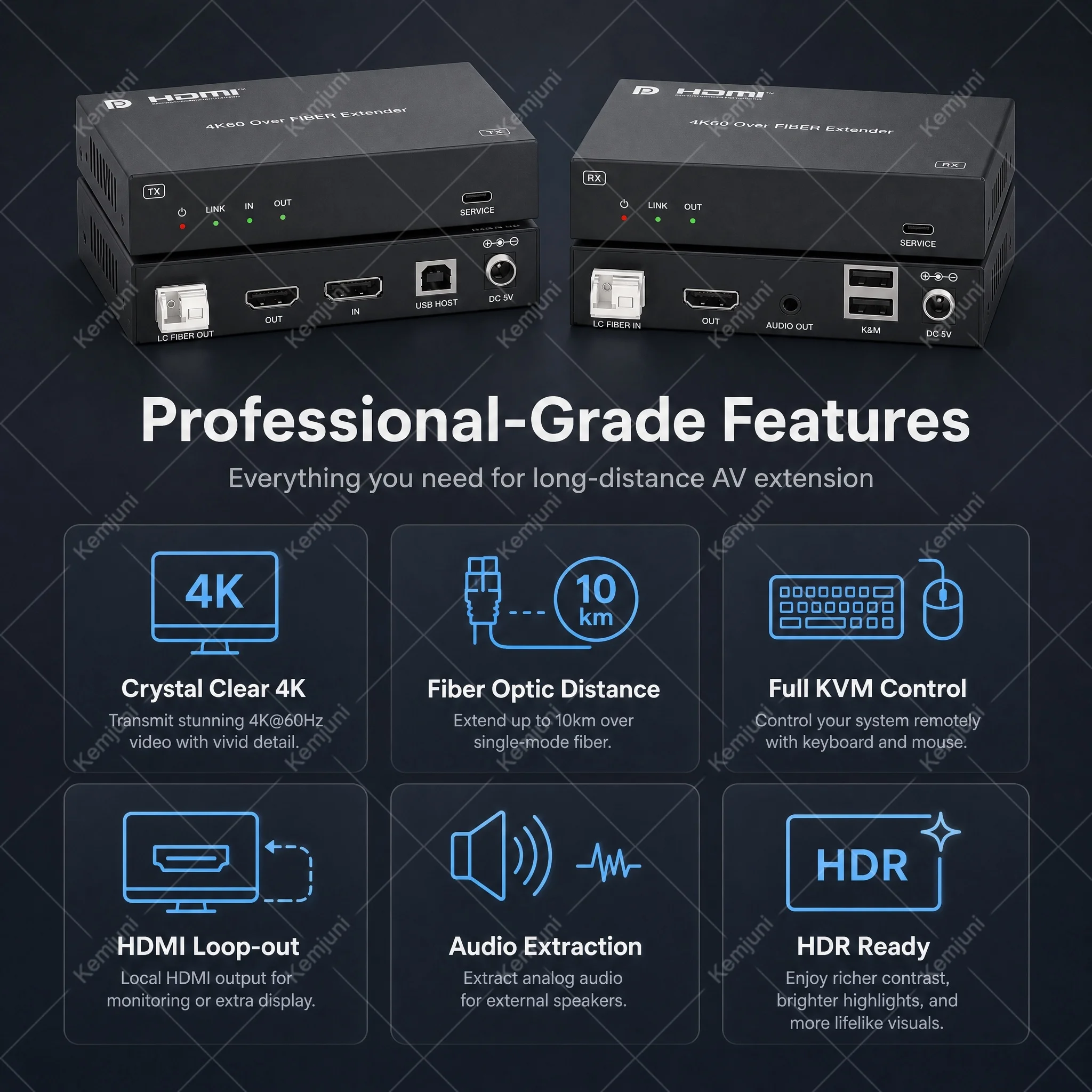 HD 4K 60HZ DP Optic KVM Extender Single-mode Fiber Optic 10KM Transmission Multimode Support USB 1.1 Key Mouse Transmission