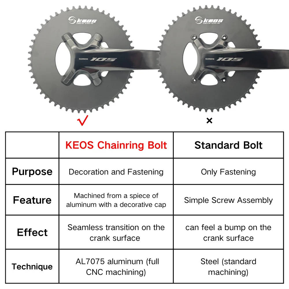 KEOS Crankset Screws Chainring Bolts For 105 UT DA R9200 R8100 R7100 8000Crankset Alloy 7075 Chainwheel Screws NutsBicycle Parts