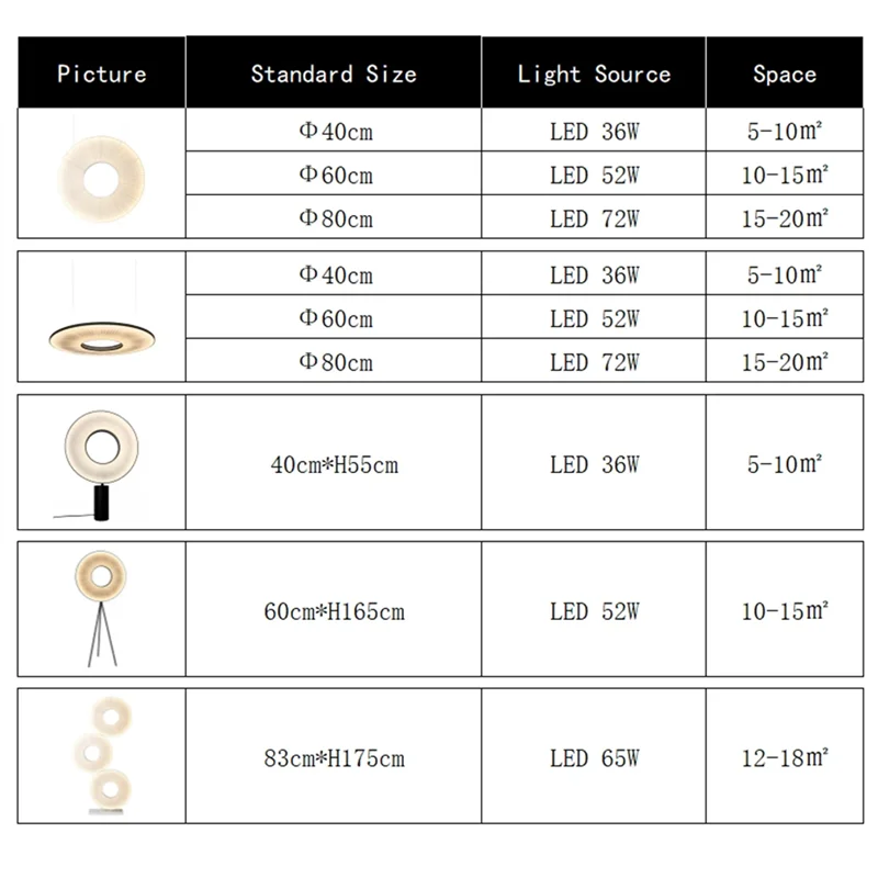 Dix Iris-lámpara colgante de tela de diseñador italiano, anillo de luz redondo para tienda, Hotel, comedor, decoración artística de habitación, luz