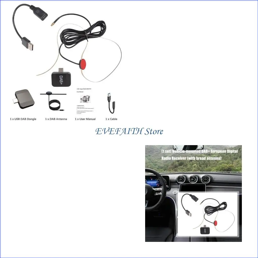 124B European Dab+ …