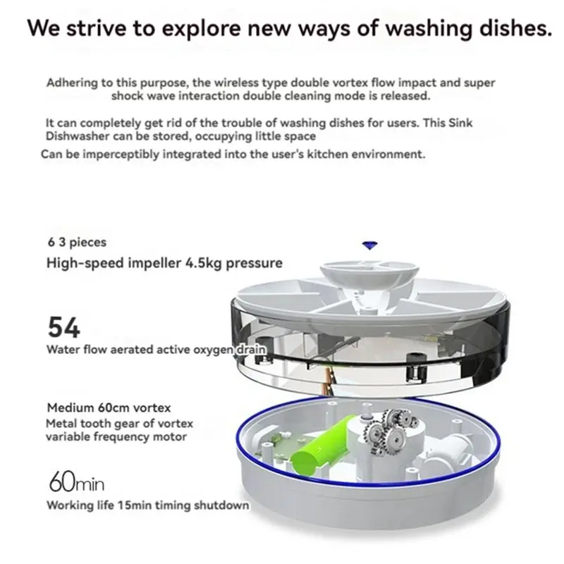 Ultrasonic Dish Washer Portable Mini Turbo Dishwasher, Vegetable Washing Machine Household Sink Dishwasher Device A-A77G