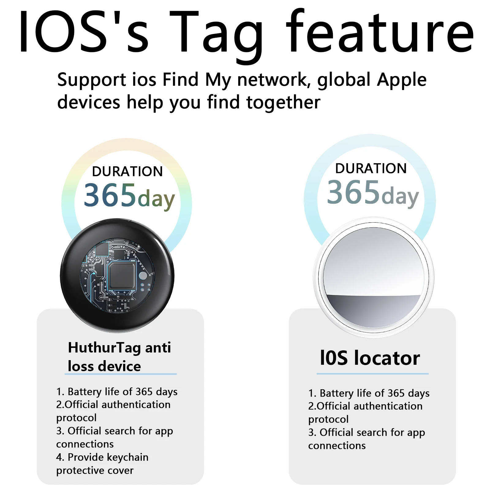 Timethinker Bluetooth GPS Tracker Smart Tag Airtag Work with Apple Find My APP ITag  Locator Air Tags Pet Key Finder for iOS