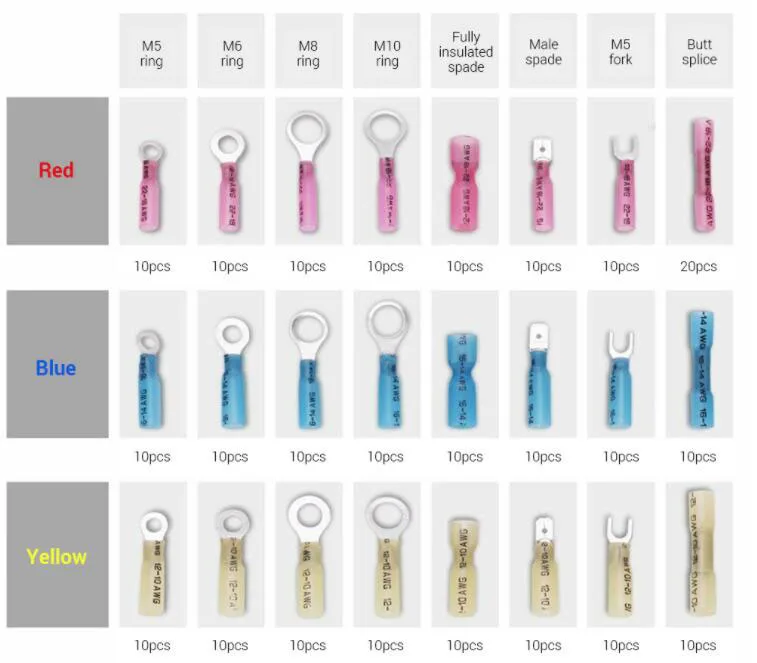 120pcs /box Waterproof Heat Shrink Connectors Solder tube Terminals Wire Electrical cable Insulated Crimp Marine Automotive Seal