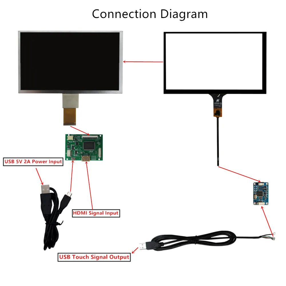 Imagem -05 - Monitor de Tela Lcd com Driver Control Board Digitalizador Touchscreen Framboesa pi Banana pi 1024x600