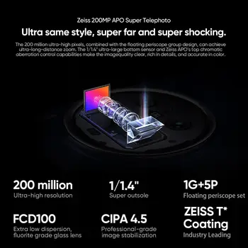 6 最佳銷售 vivo手機 - №5