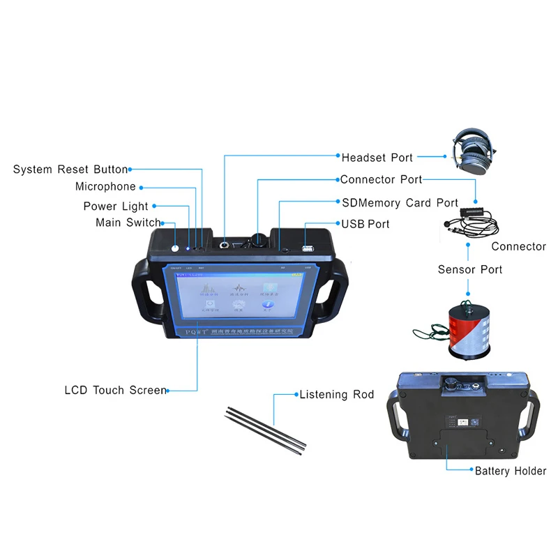 PQWT-CL500 Pipe Water Leakage Detector 5m Deep Pipeline Water Leak Detection Device Plumbing Tools