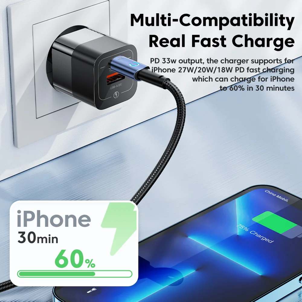 Toocki GaN 33W USB Charger Type C PD Fast Charge USB C Charger For iPhone 14 13 12 11 Pro Max 8 7 Plus XS XR iPad Xiaomi Huawei