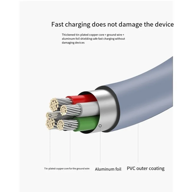 B29C-1.2M USB A To 5Pin USB Cable, USB2.0 Charging And Data Transfer Cord For Car Cameras, Cameras, Storage Devices