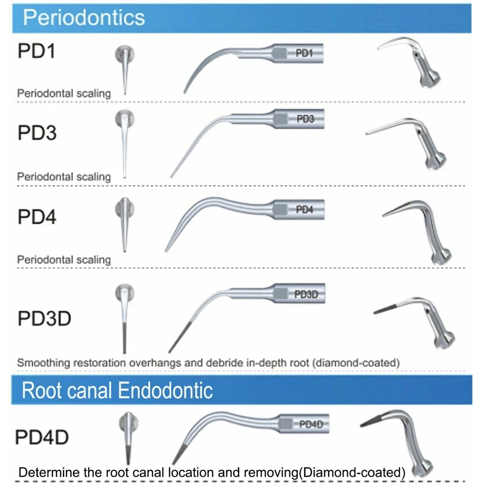 100Pcs Dentistry Endo Perio Scaling Tip fit SATELEC/DTE Ultrasonic Scaler Dental Scaler Tips Dentists Materials Tools