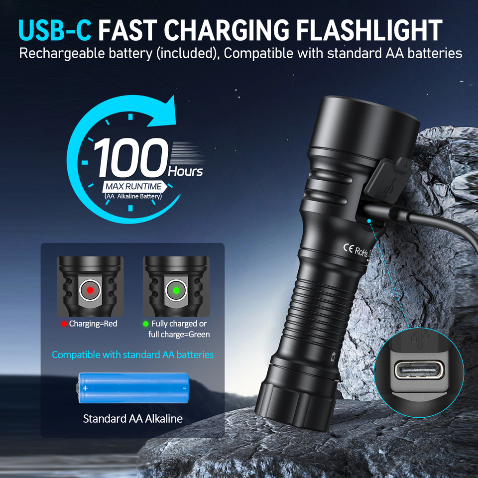  Wurkkos TS15 Mini Torch 900LM Rechargeable LED Flashlight 14500/AA Portable Work Light IP68 Waterproof Magnetic Lamp for Hiking 