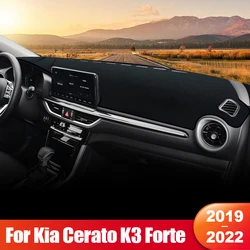 For Kia Forte Cerato K3 2019 2020 2021 2022 Car Dashboard Sun Shade Cover Instrument Panel Mat Non-slip Pad Interior Accessories