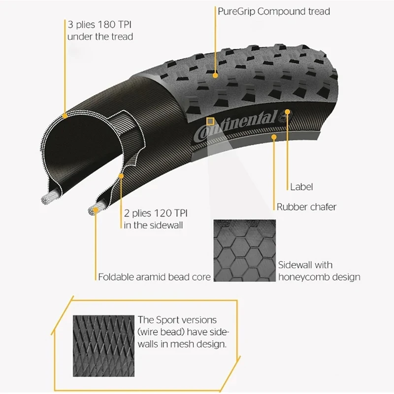 Continental Race King 29 Inch MTB TLR Tire Tubeless 29x2.2 Mountain Bicycle Folding Tyre Tubeless Ready