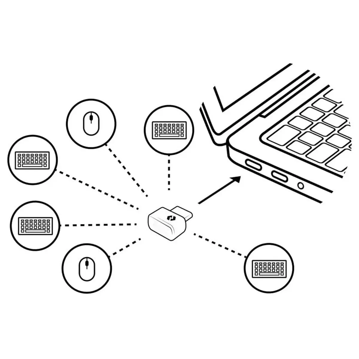 A85P USB-C Receiver Bolt Adapter for Mx Keys Mini,K860,POP Keys MX Master3s,MX Anywhere3 USB-C Adapter