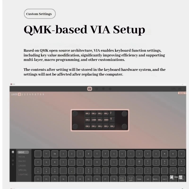 Doio Aluminum Alloy Mechanical Keyboard 4 Knobs Ps/Pr Custom Customization Programmable Mechanical Keyboard Workbench Kb15-01